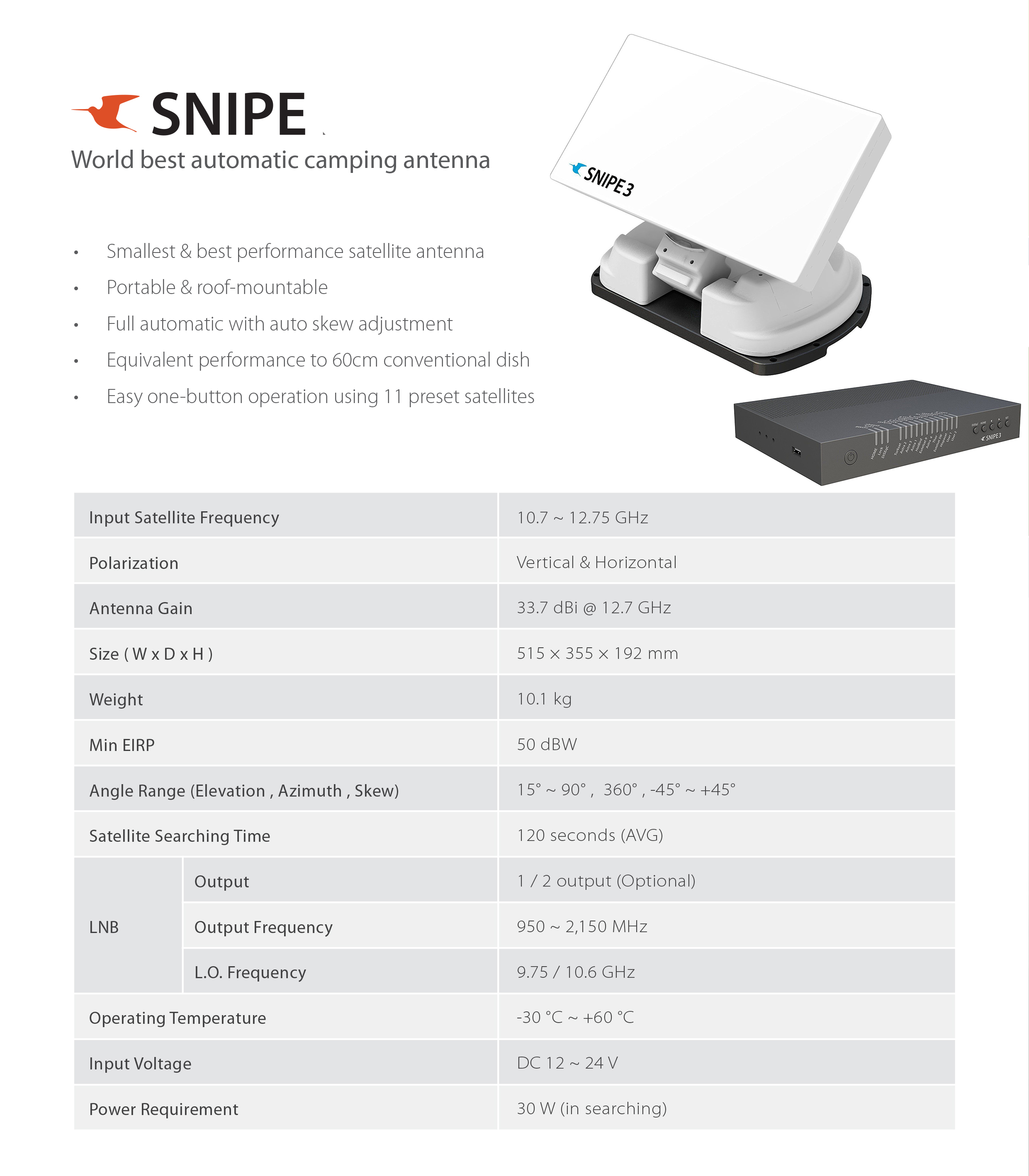 Snipe 3 satellite system spec